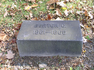Burton G. [Siddall]