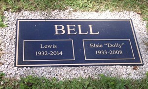 Lewis Bell