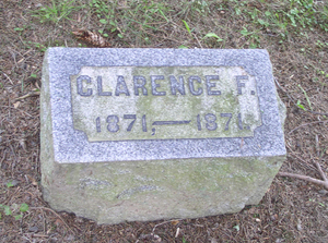 Clarence F. [Harmon]
